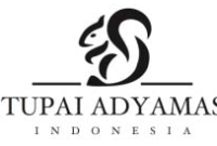 PT Tupai Adyamas Indonesia